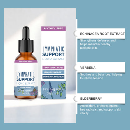 Absorption Cycle Lightweight Supplement Drops