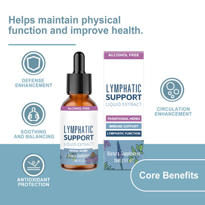 Absorption Cycle Lightweight Supplement Drops